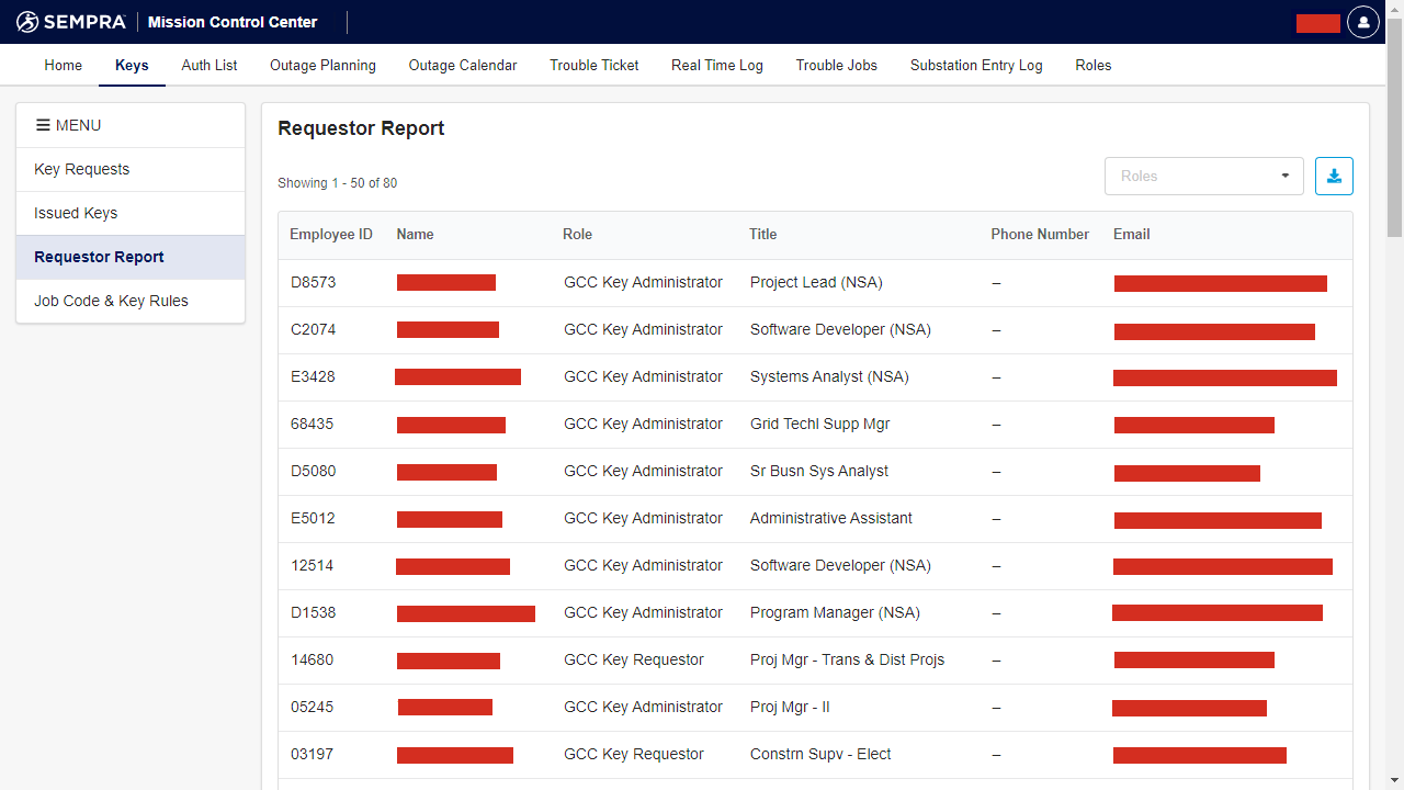 Requestor Report
