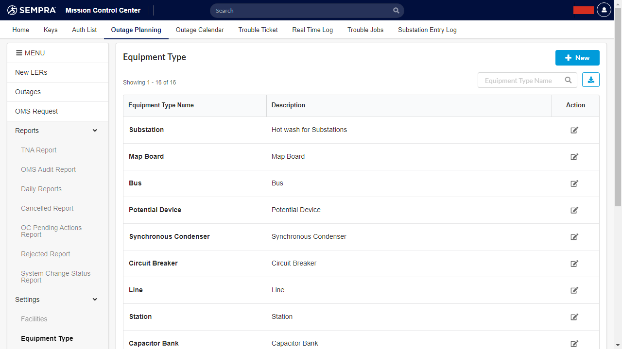 Equipment List