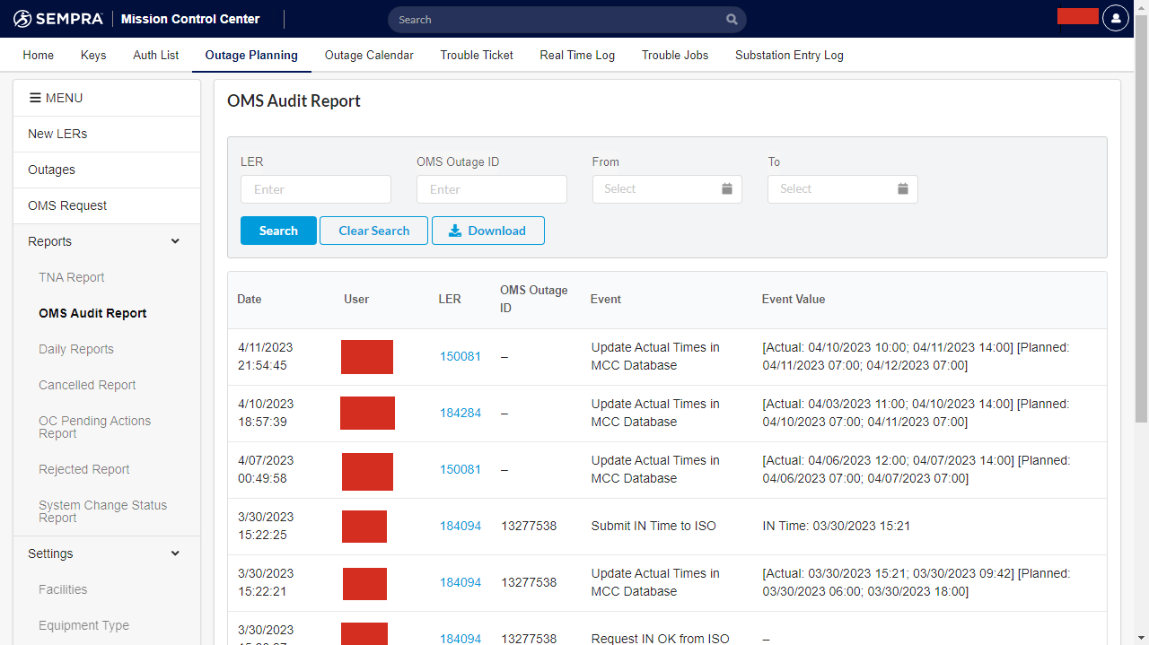 OMS Audit
