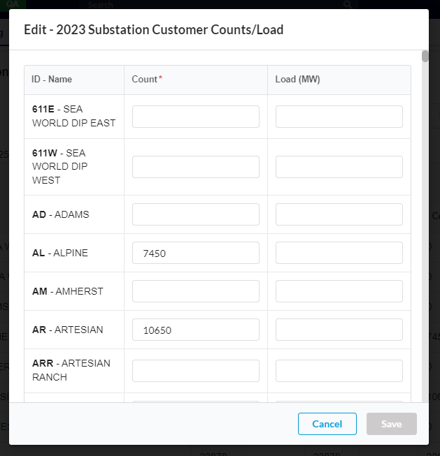 Edit Count/Load